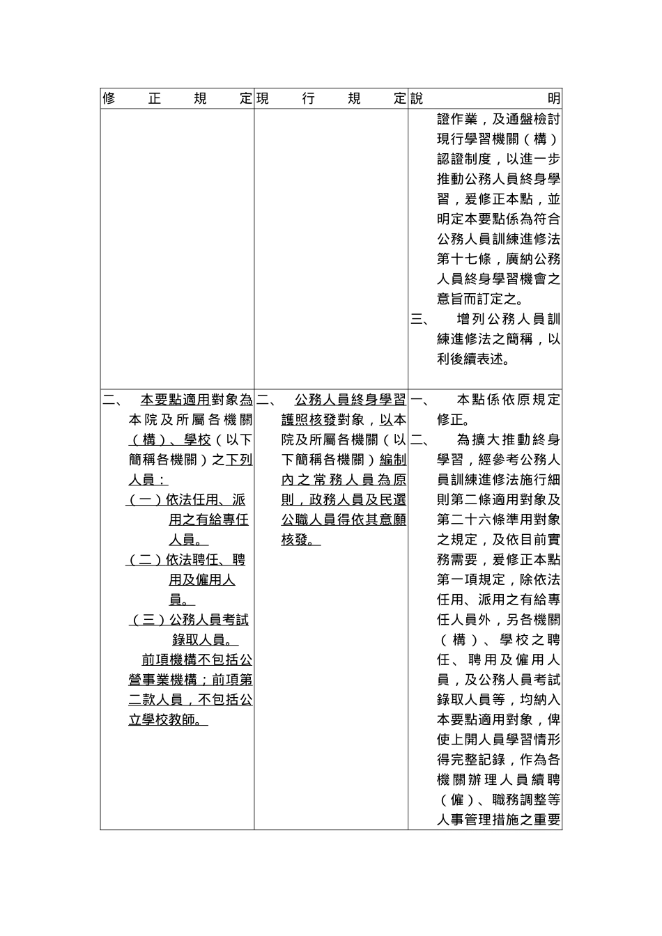 人力资源-0Nzsav「行政院及所属各机关公务人员终身学习护照核发及认证作业要点_第2页