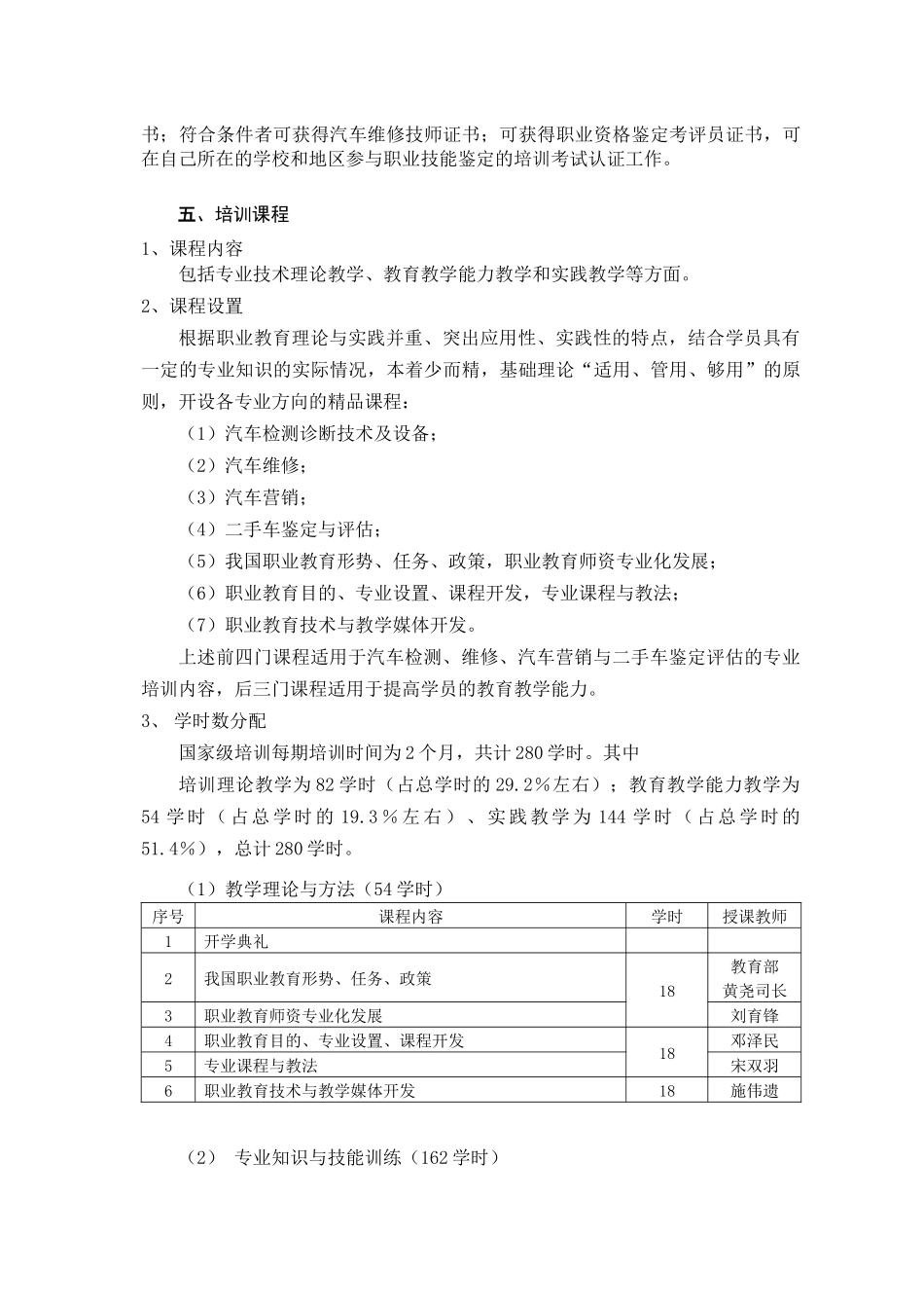 中等职业学校专业骨干教师国家级培训方案_第3页