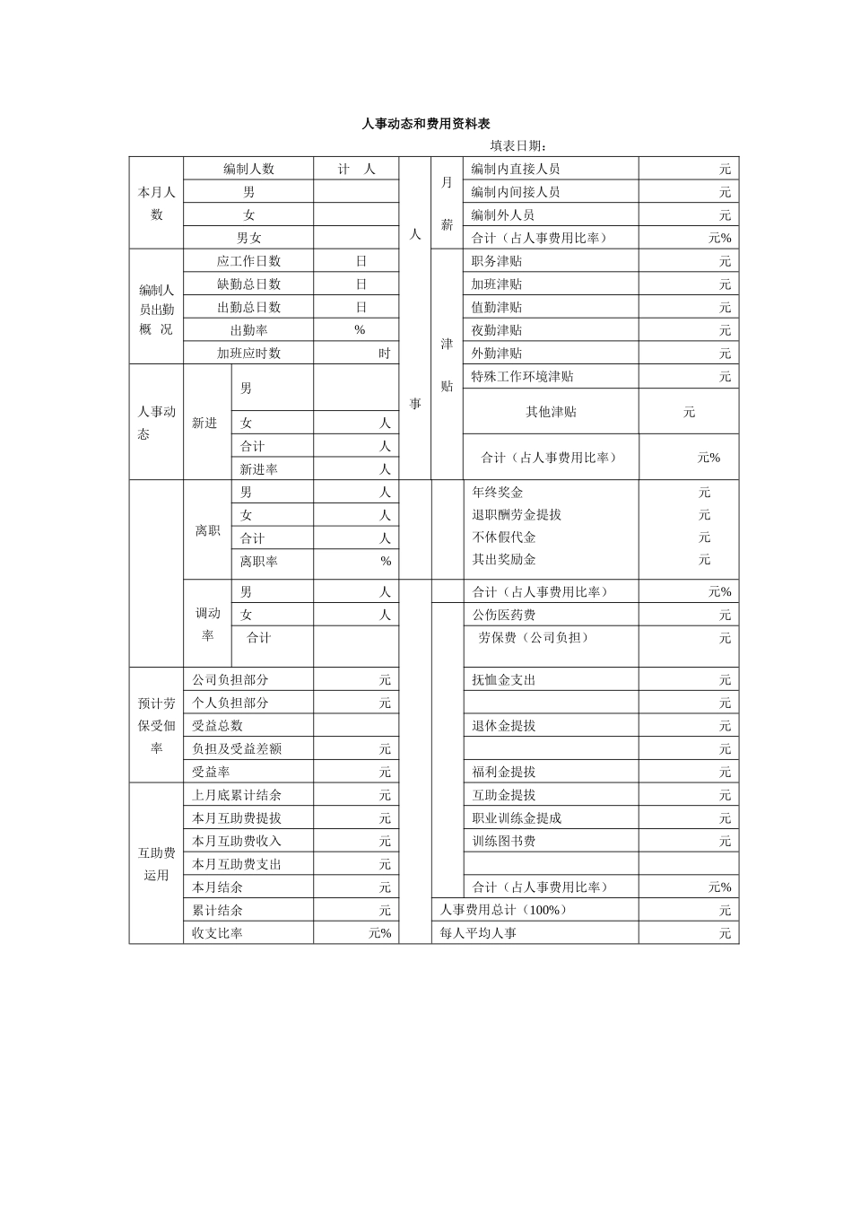 人事动态和费用资料表_第1页