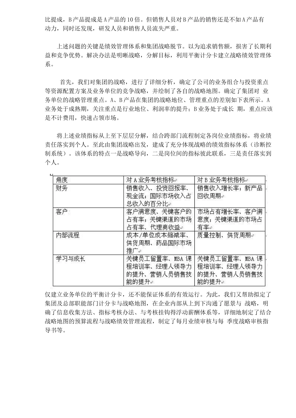 人力资源-BSC：企业集团战略管理的利器( 5)_第3页