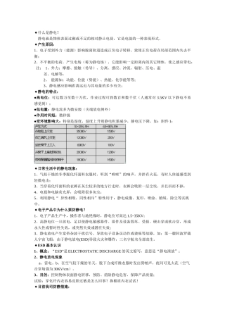 人力资源-ESD培训