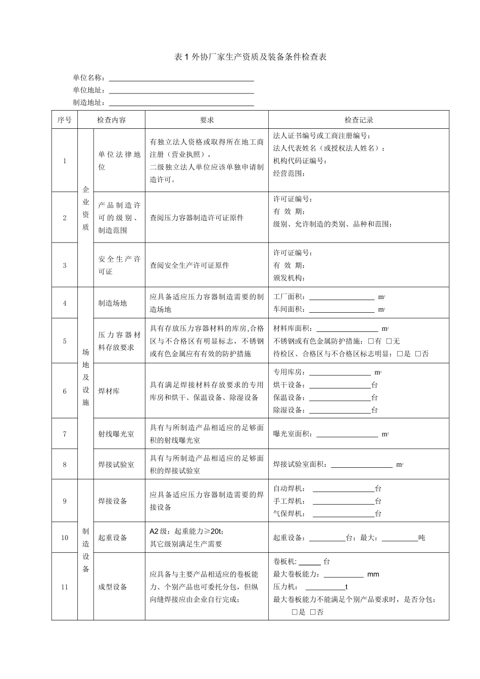 压力容器制造产品质量检查表_第1页