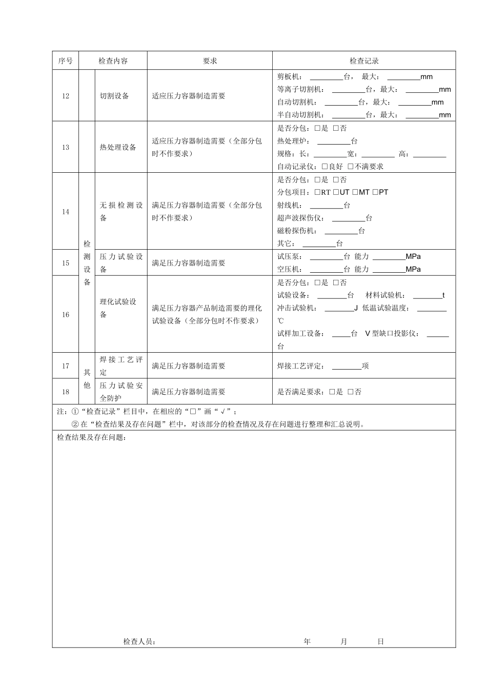 压力容器制造产品质量检查表_第2页