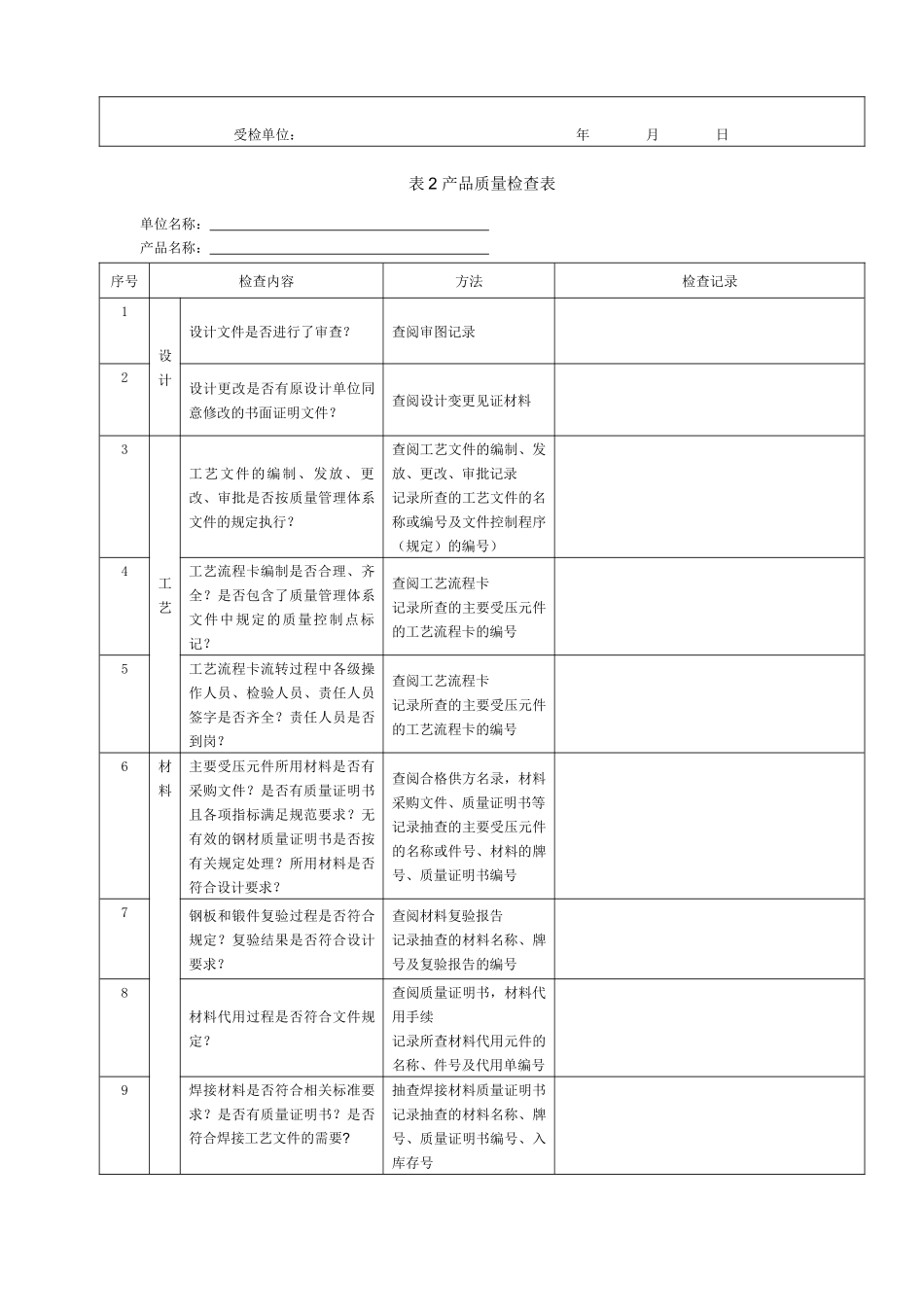 压力容器制造产品质量检查表_第3页