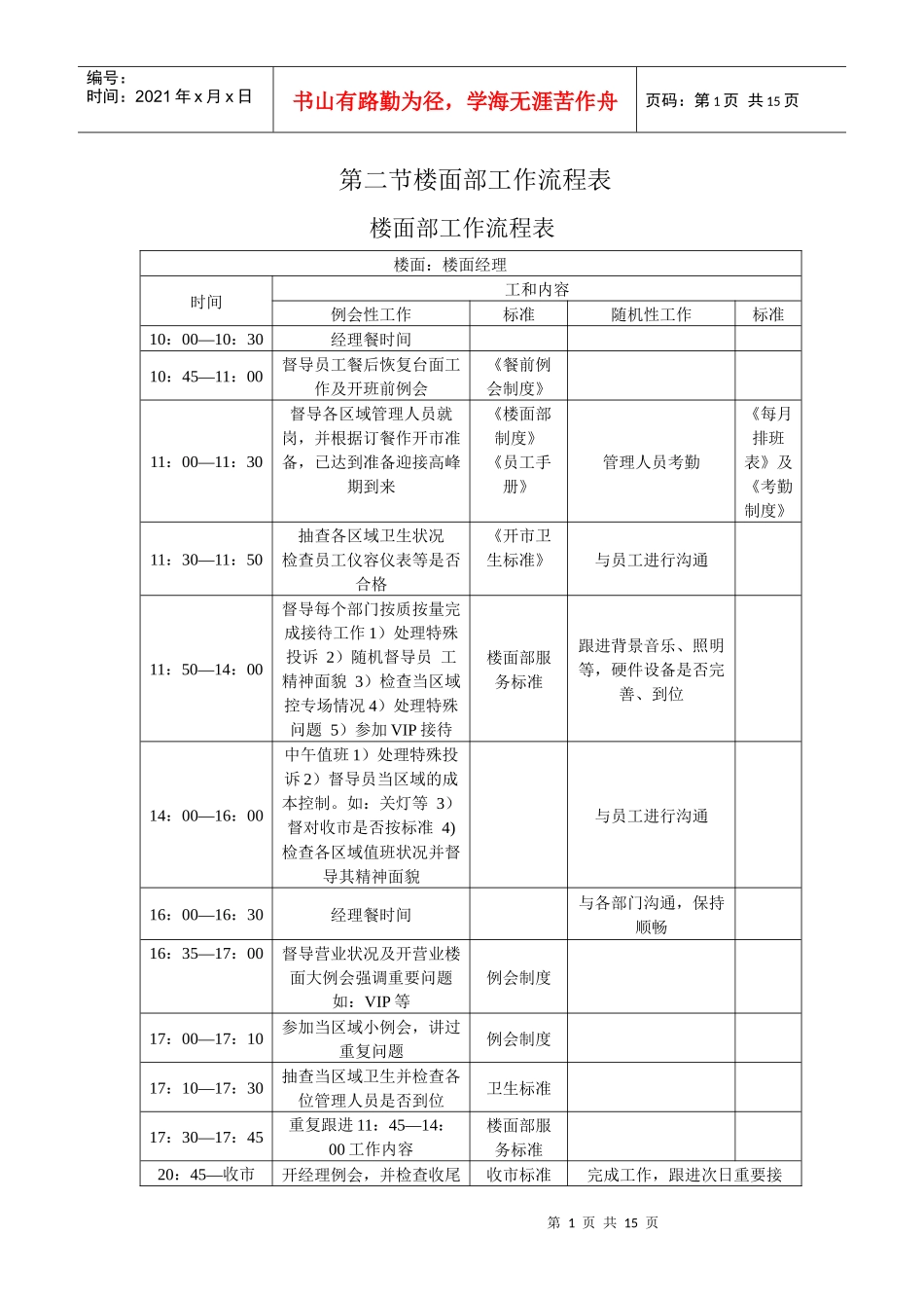 楼面部工作流程表_第1页
