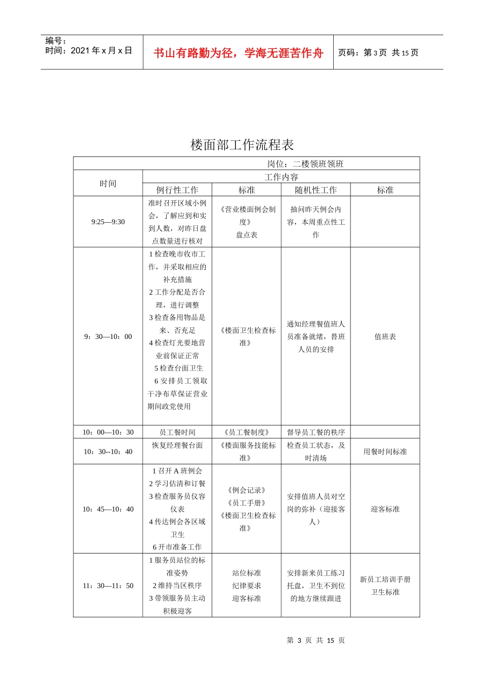 楼面部工作流程表_第3页
