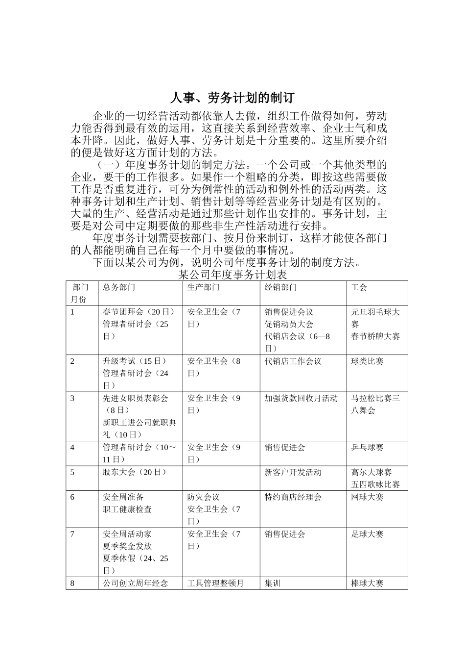 人事、劳务计划的制订方针_第2页