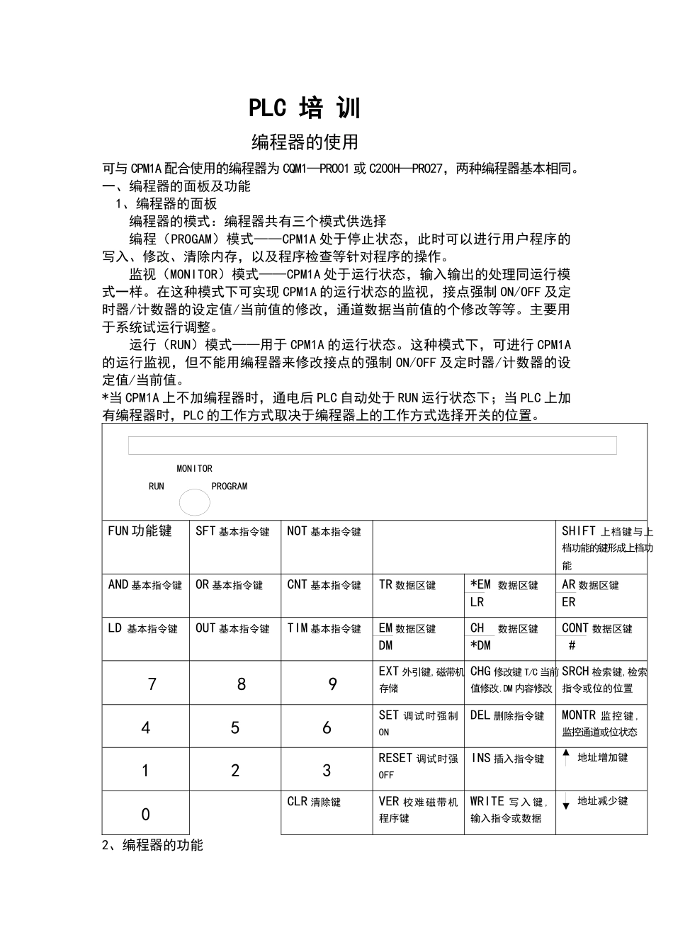 人力资源-Plc 培训教材_第1页