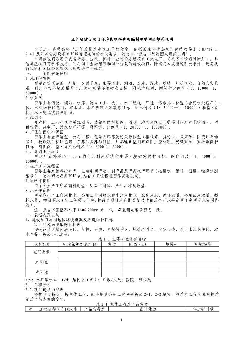 江苏省建设项目环境影响报告书_第1页