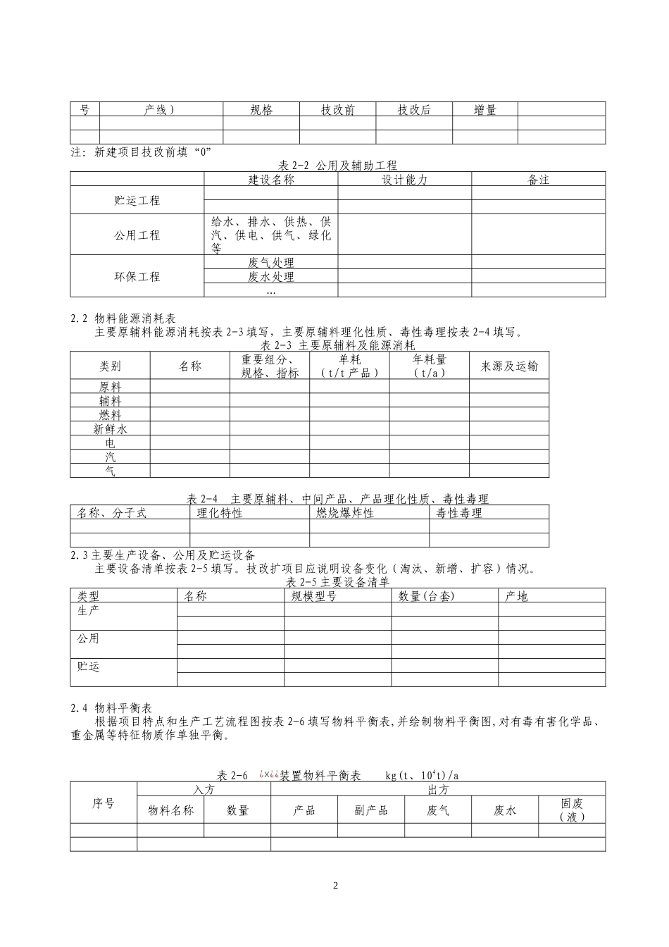 江苏省建设项目环境影响报告书_第2页