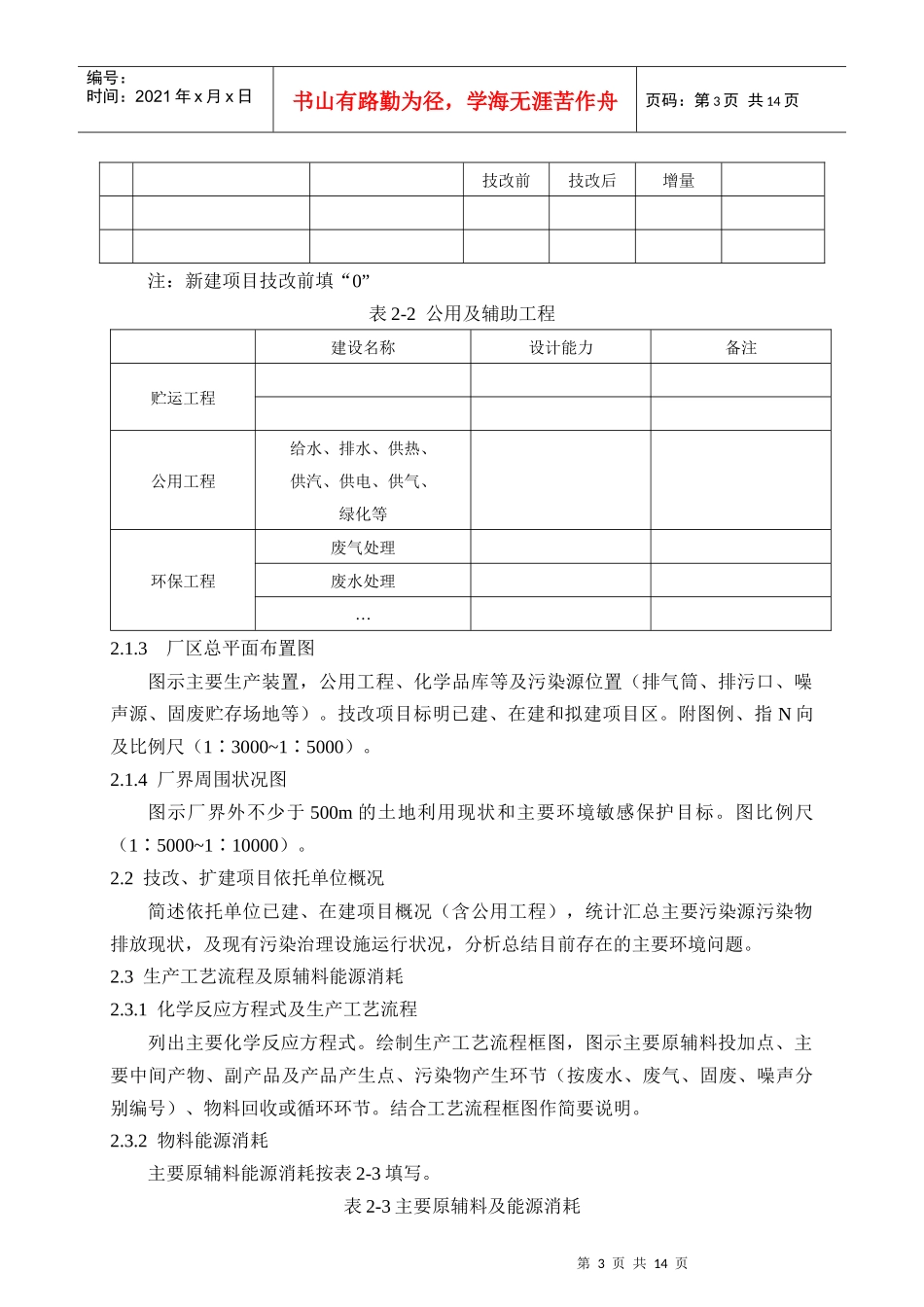 江苏省建设项目环境影响报告书主要内容标准化编制规定3061680461_第3页
