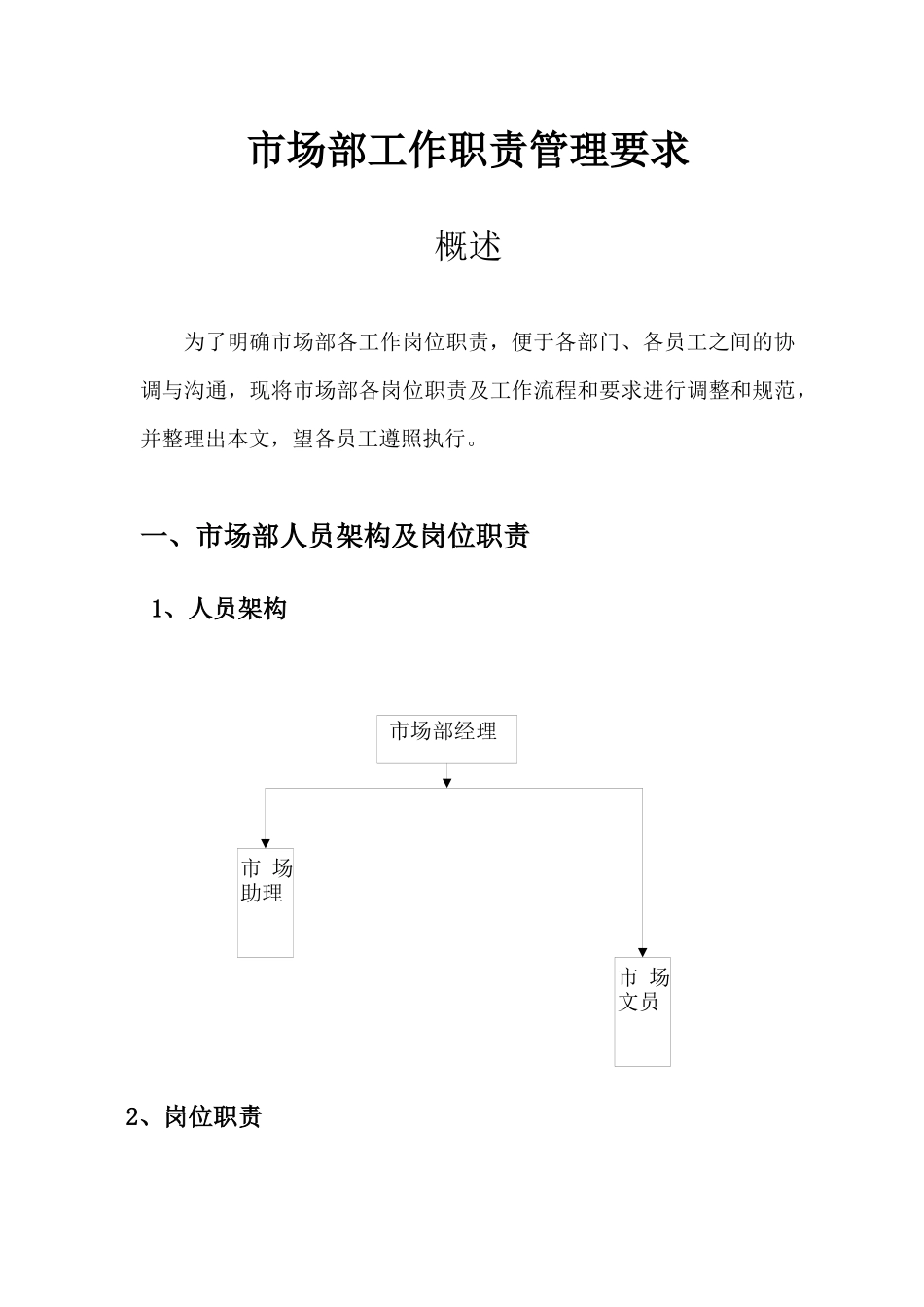 市场部岗位职责及管理要求(1)_第1页