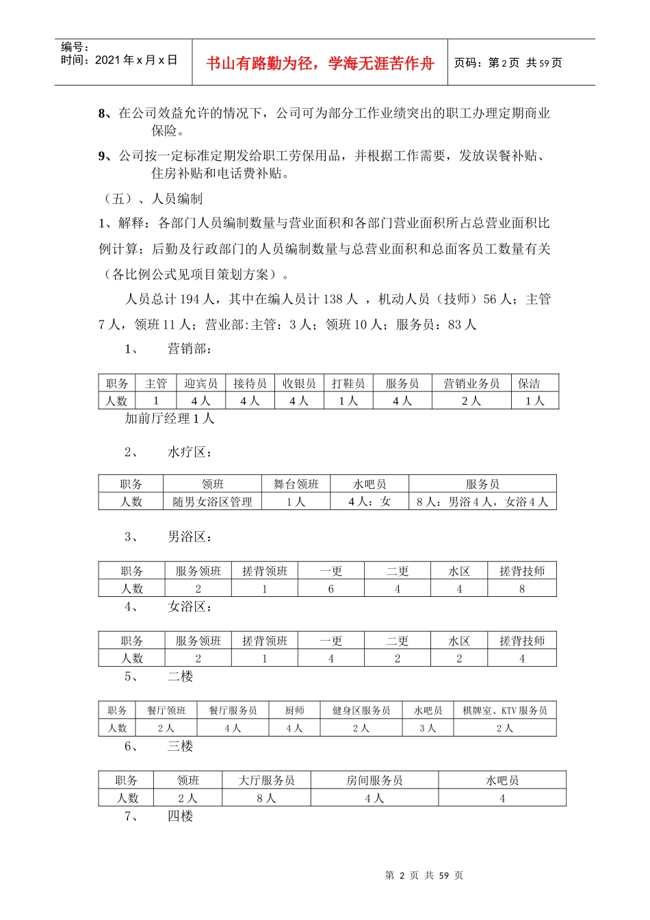 桑拿洗浴经营管理方案(全套)DOC-62页_第2页