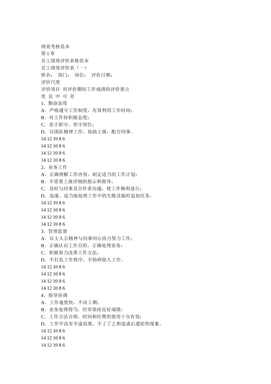 人力资源-thy员工绩效评价表格范本_第1页