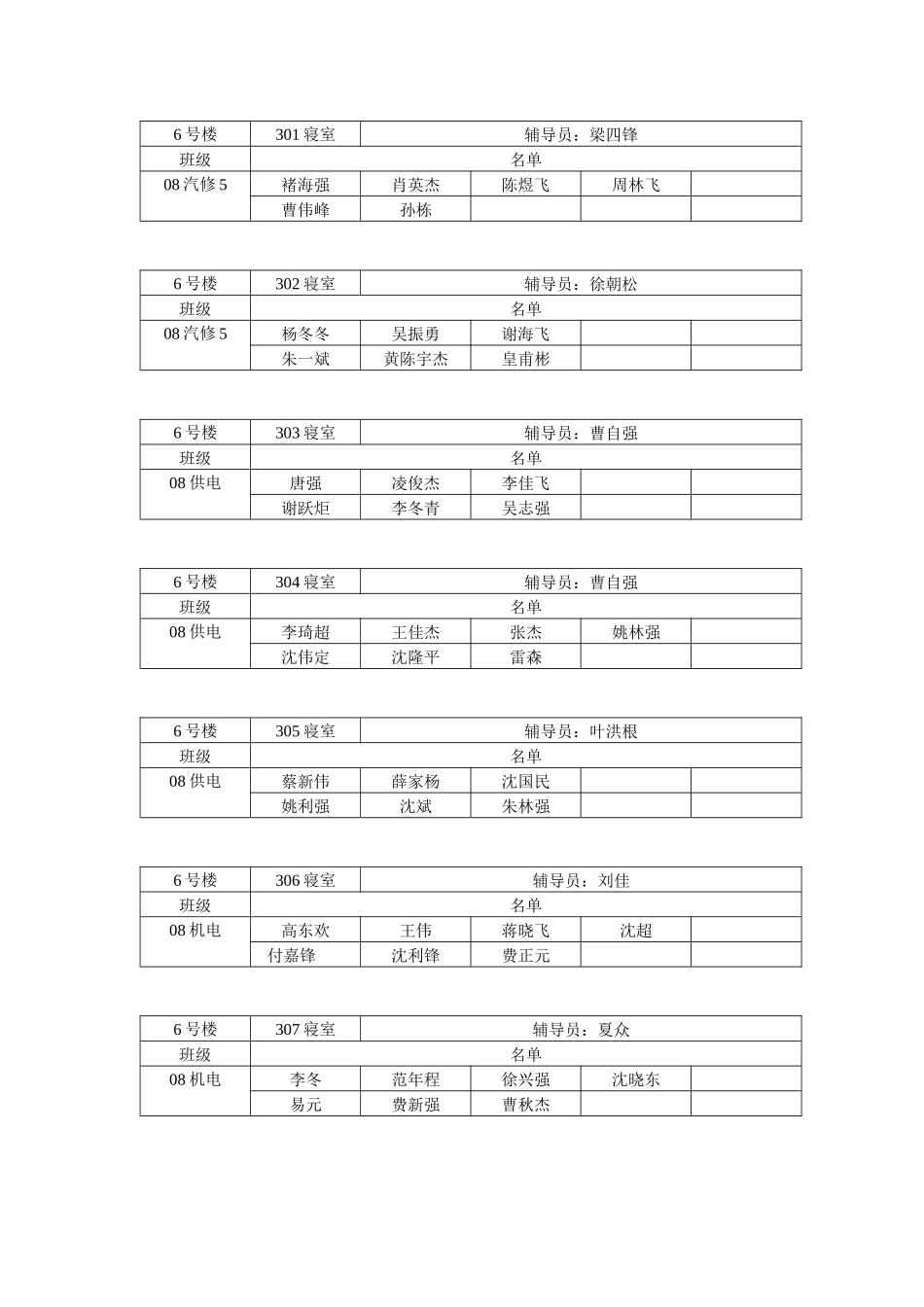 寝室人员表格_第1页
