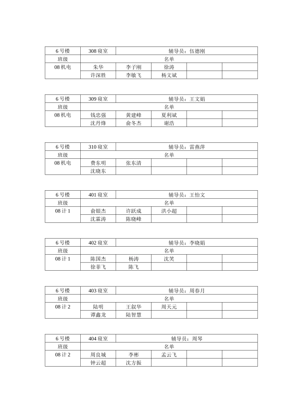 寝室人员表格_第2页