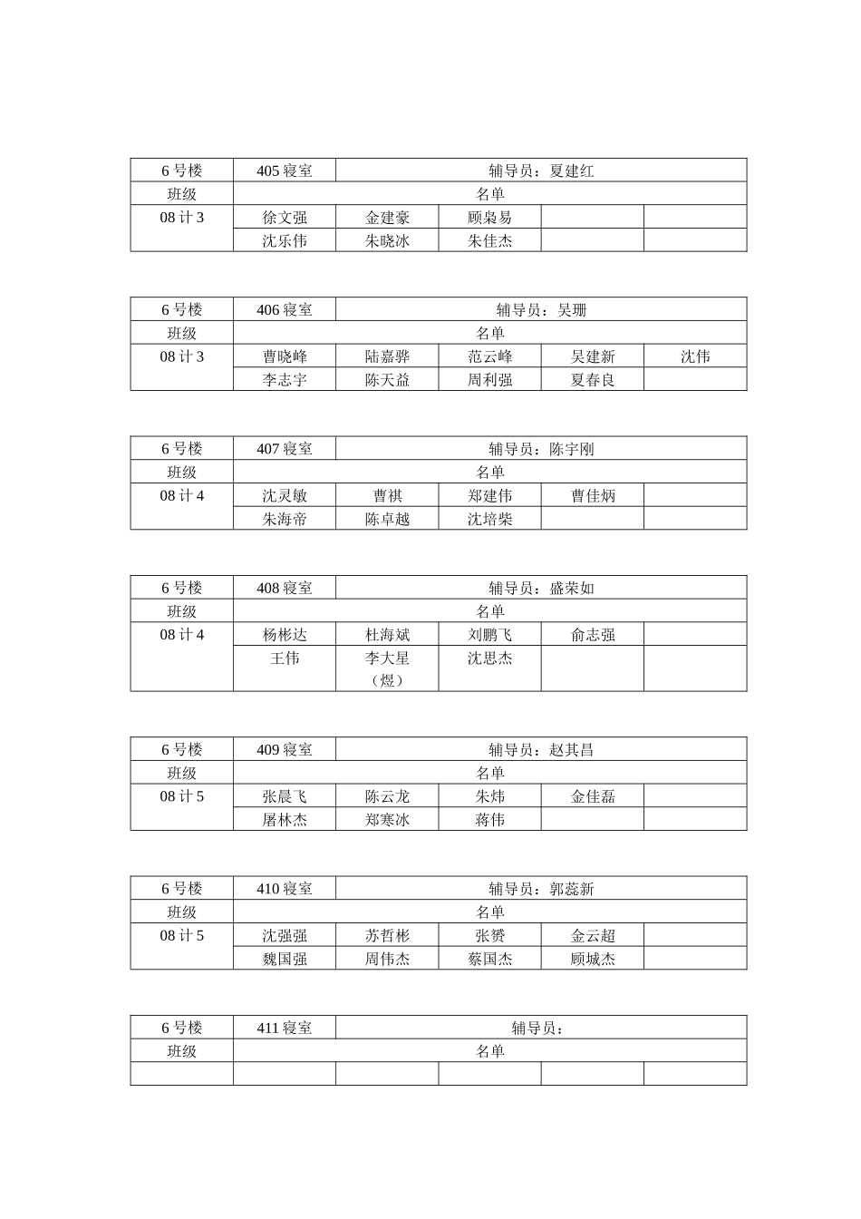寝室人员表格_第3页