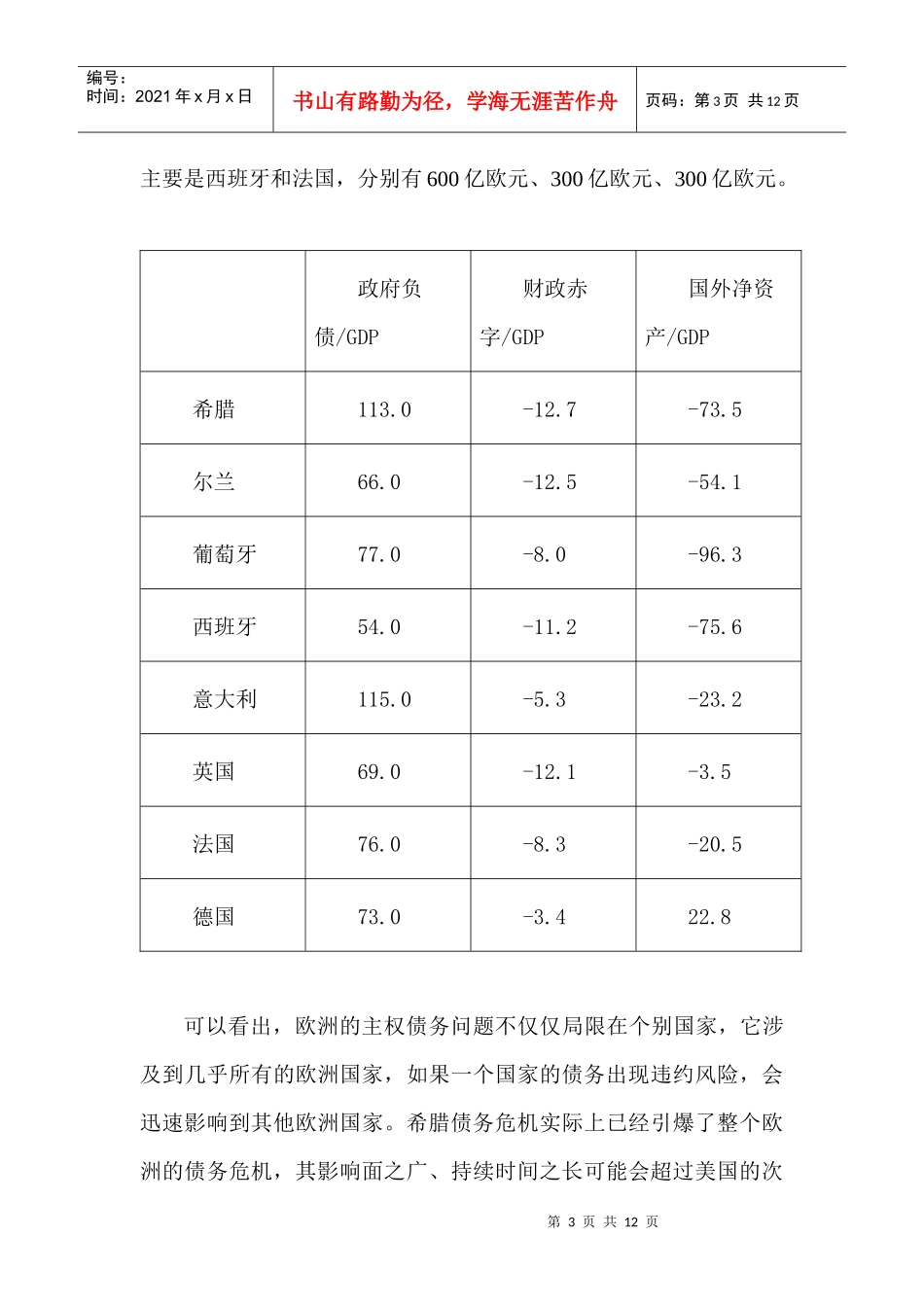 欧洲债务危机起因、发展方向及其对中国外贸及物流行业影响_第3页