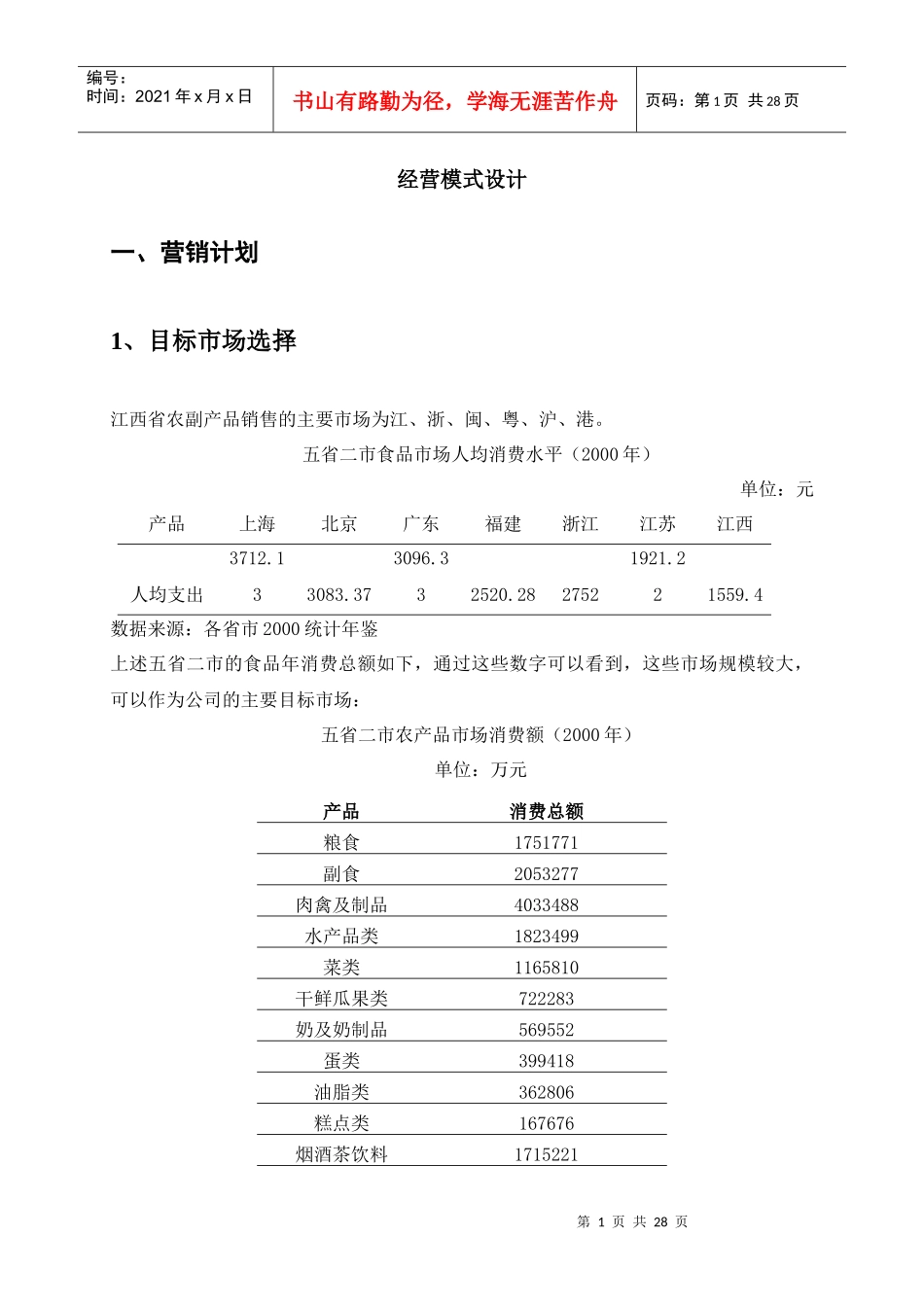 江绿集团经营模式设计_第1页