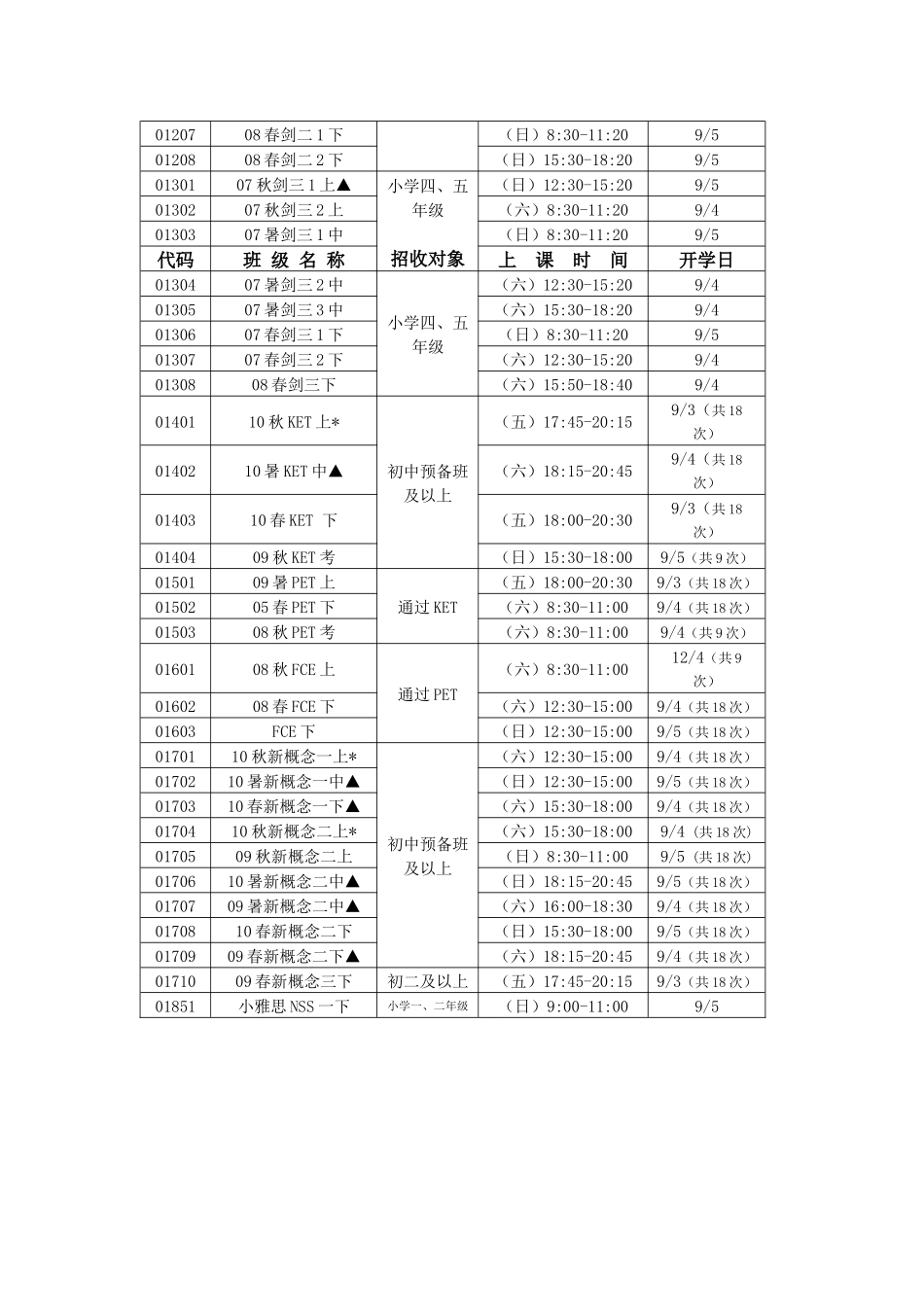 人力资源-10年秋季招生简章（网）-上海市青少年文化培训学校_第3页