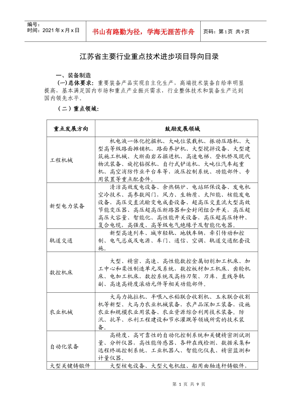 江苏省主要行业重点技术进步项目导向目录_第1页