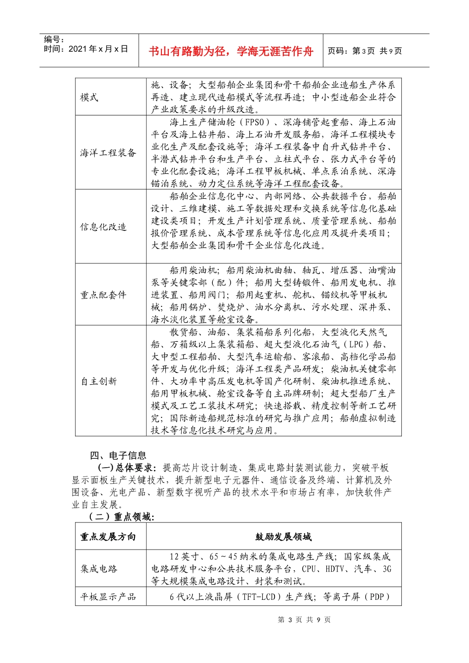 江苏省主要行业重点技术进步项目导向目录_第3页