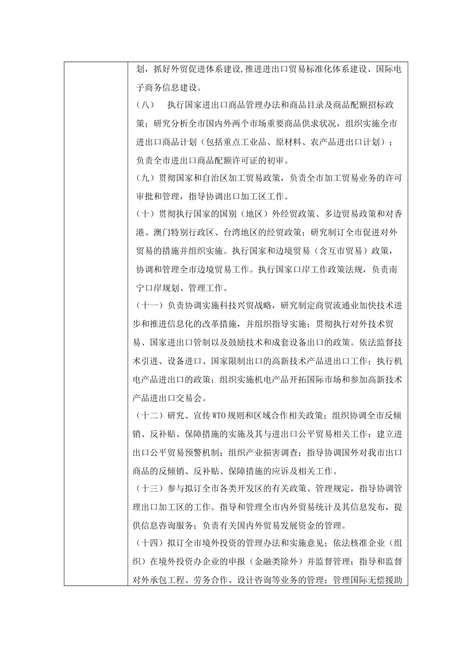 南宁市商务局行政执法职权梳理文件_第2页