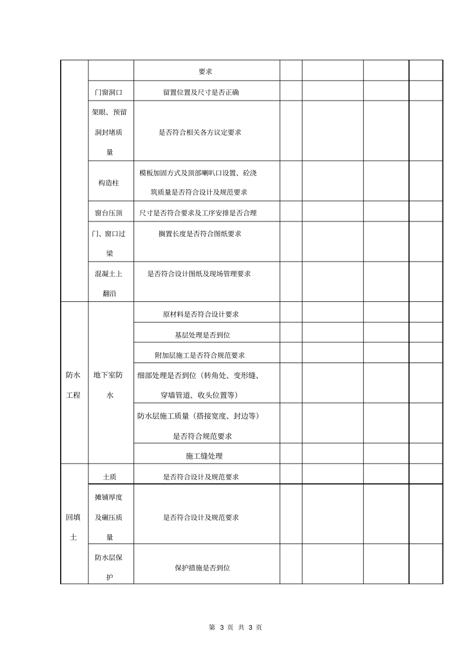 主体、室内、外墙交接验收清单及重点_第3页
