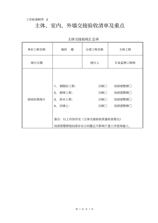 主体、室内、外墙交接验收清单及重点
