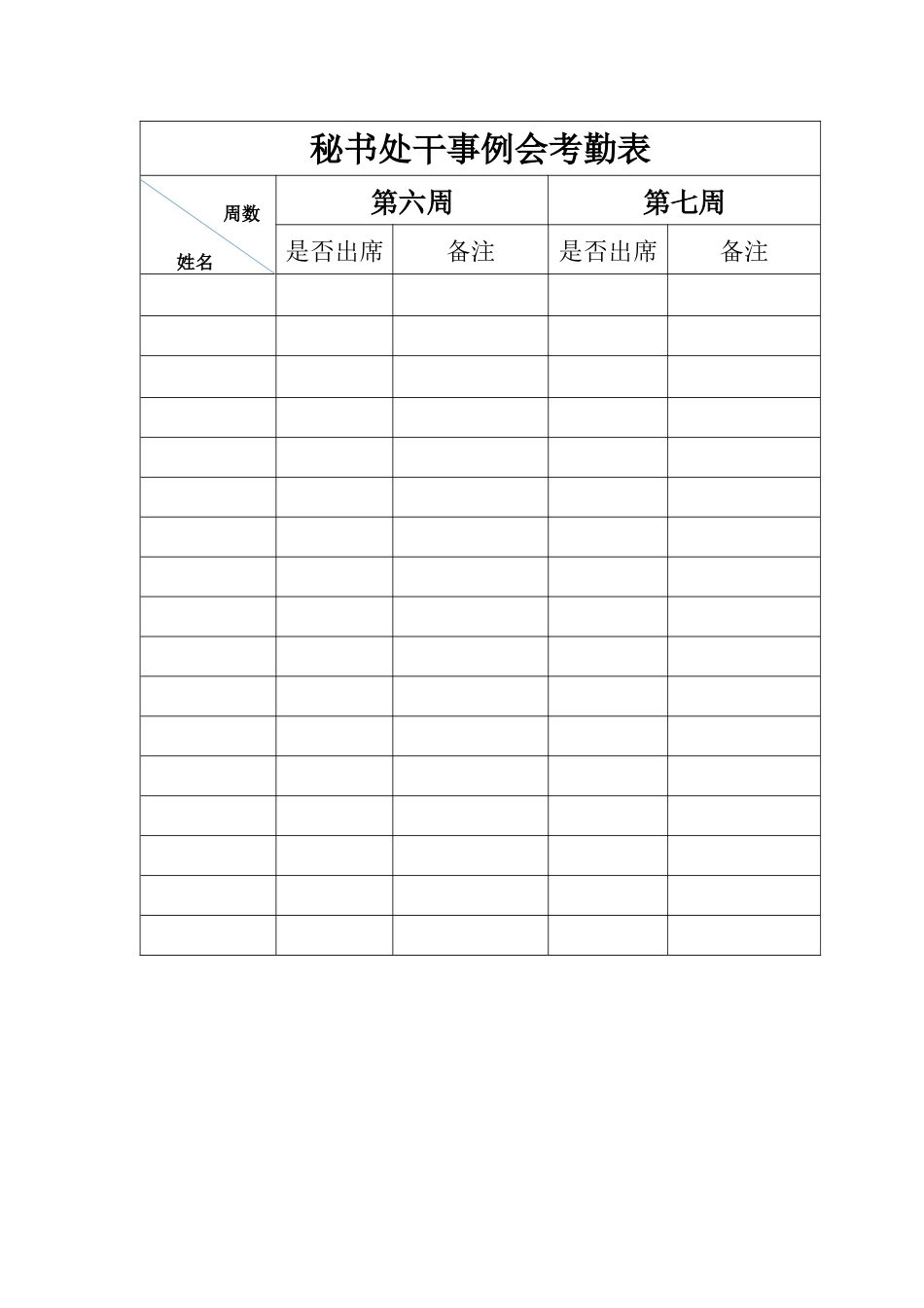 团总支各部门干事例会考勤表_第3页