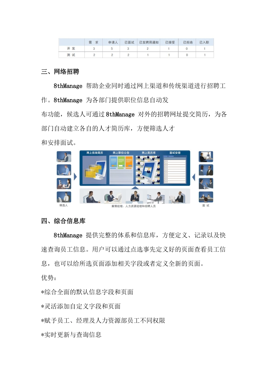 如何成为一名专业高效的HR？_第3页
