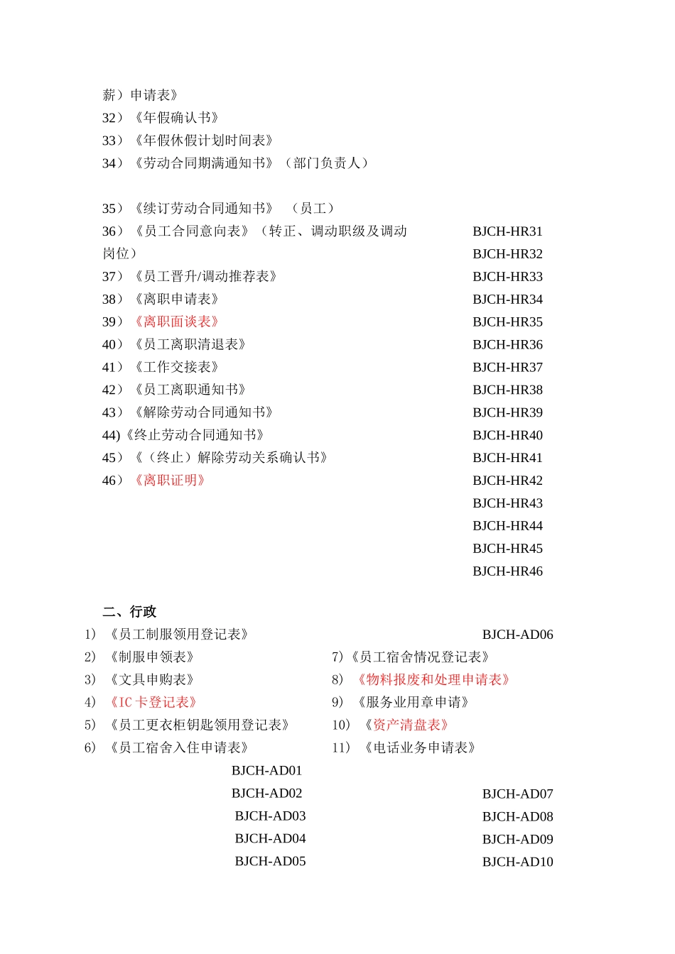 人力资源-hr工作手册常用表格（54页）_第2页