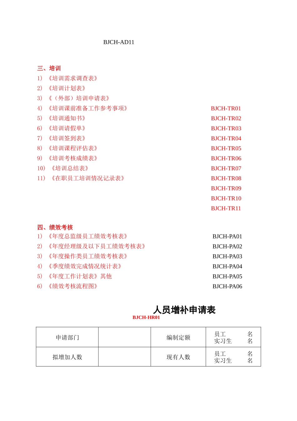 人力资源-hr工作手册常用表格（54页）_第3页