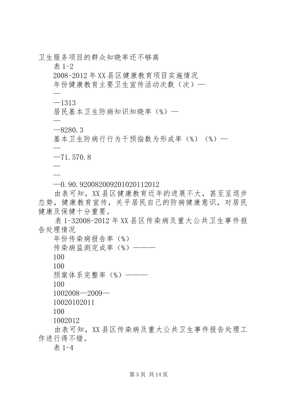 社会调查个人总结_第3页