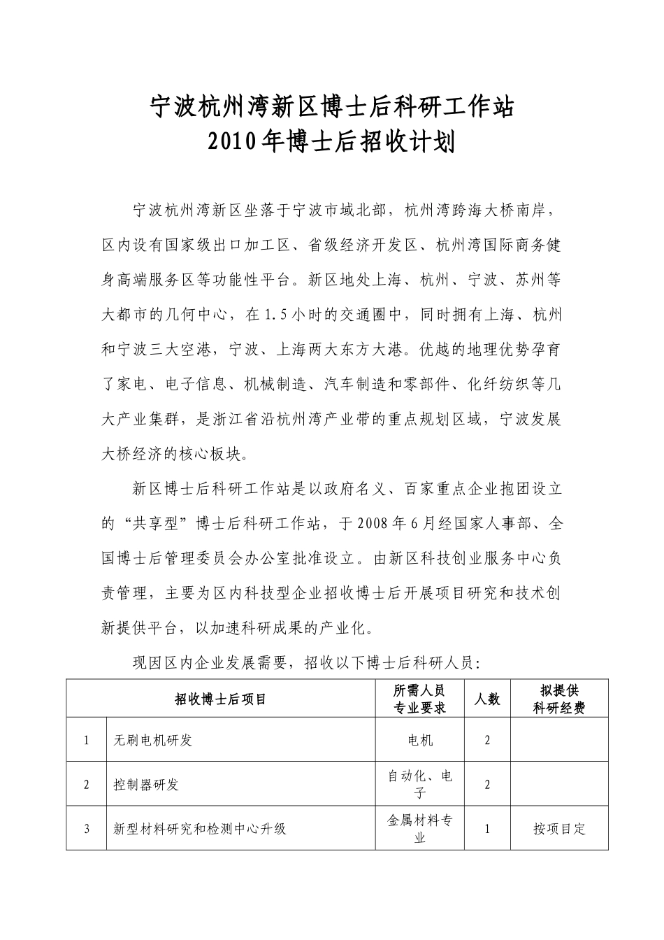 宁波杭州湾新区博士后科研工作站XXXX年博士后招收计划-_第1页