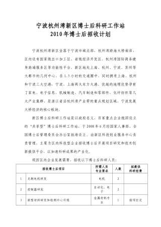 宁波杭州湾新区博士后科研工作站XXXX年博士后招收计划-