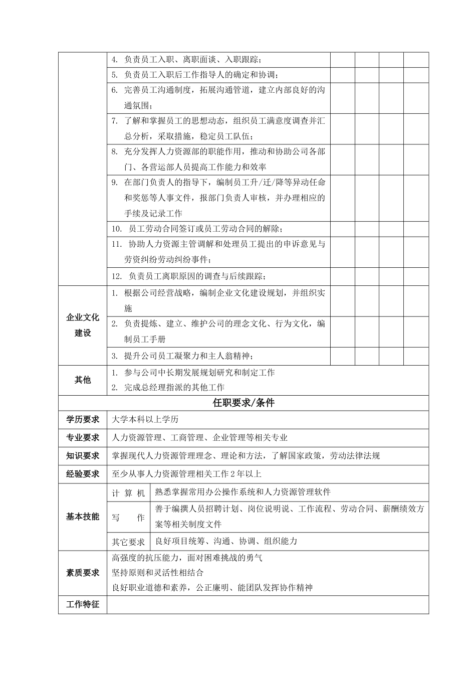 人力资源管理专员岗位说明书1_第3页