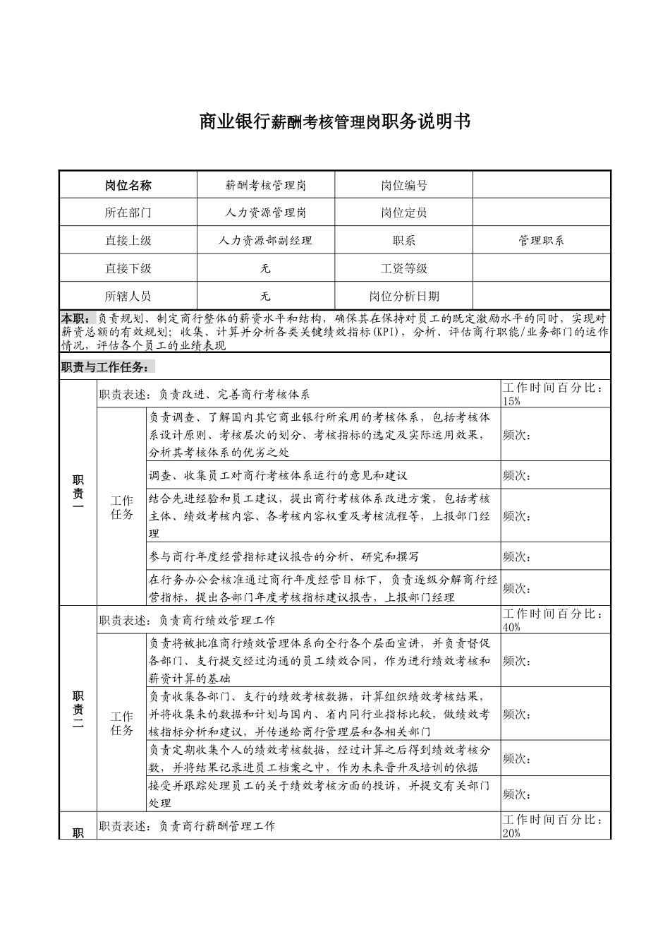 商业银行薪酬考核管理岗职务说明_第1页