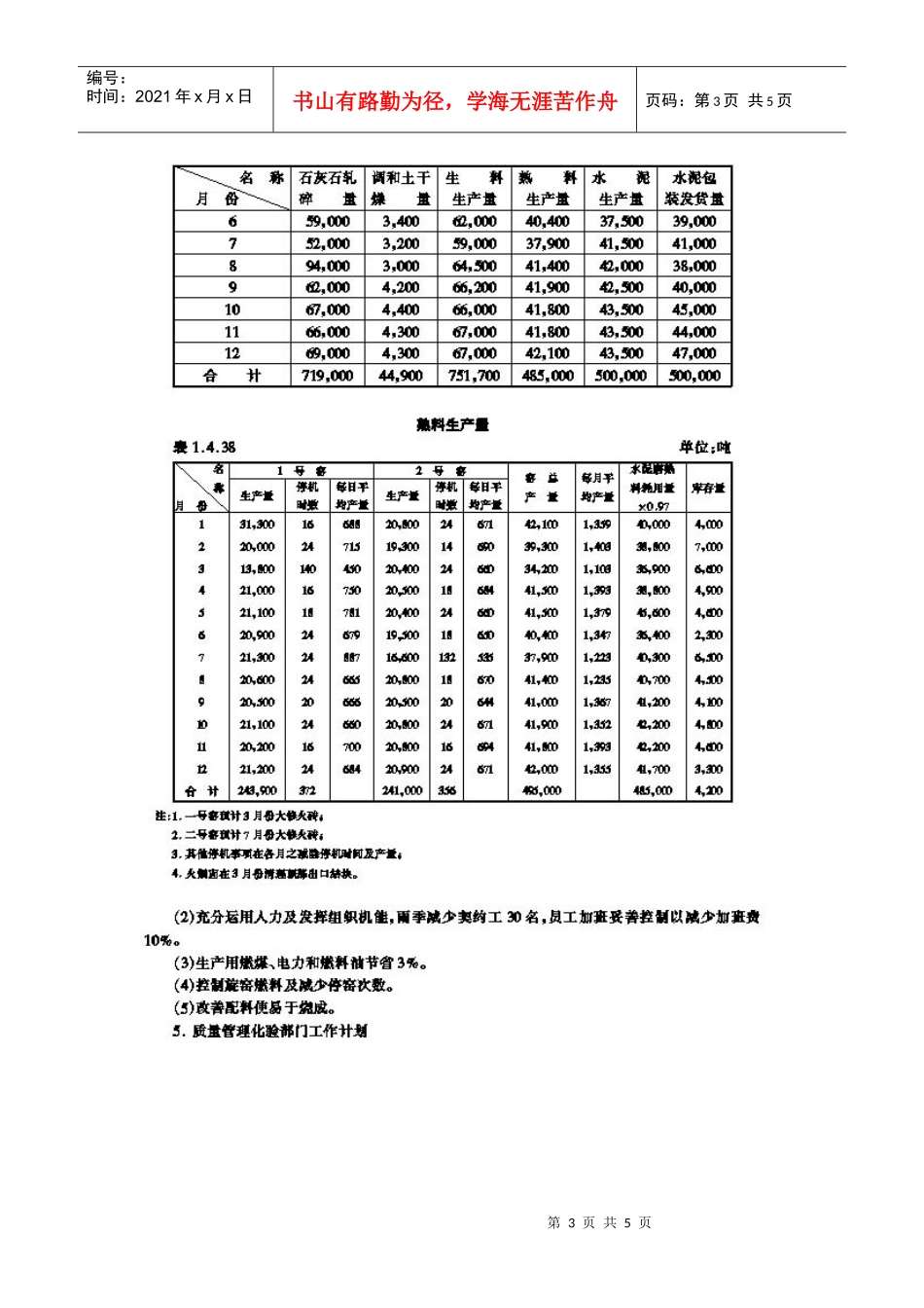 水泥厂年度经营计划_第3页