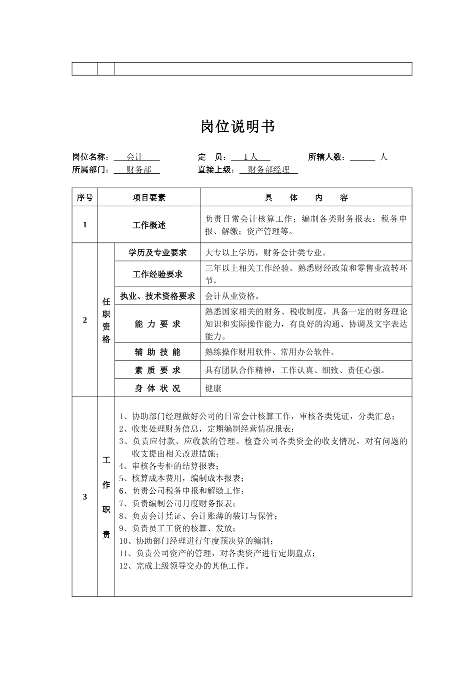 人力资源-Gsyvuw财务部岗位说明书范本_第3页