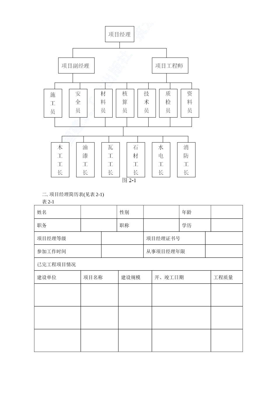 室内装潢工程培训资料_第3页