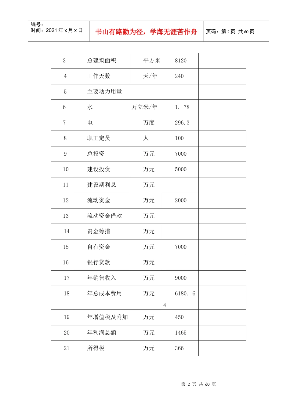 水泥沙砖项目可研报告_第2页