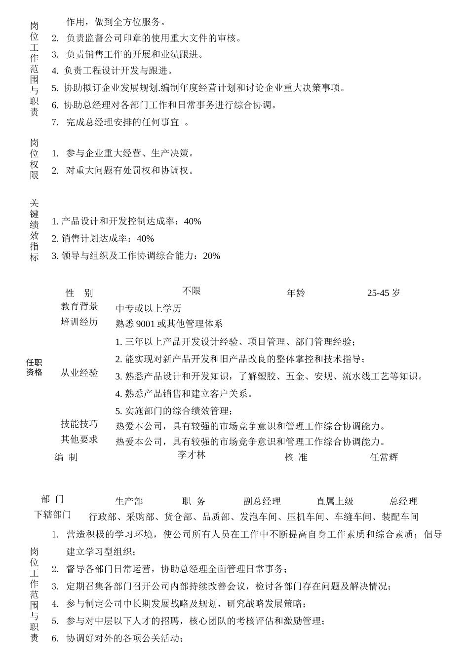 天顶岗位职责培训_第3页