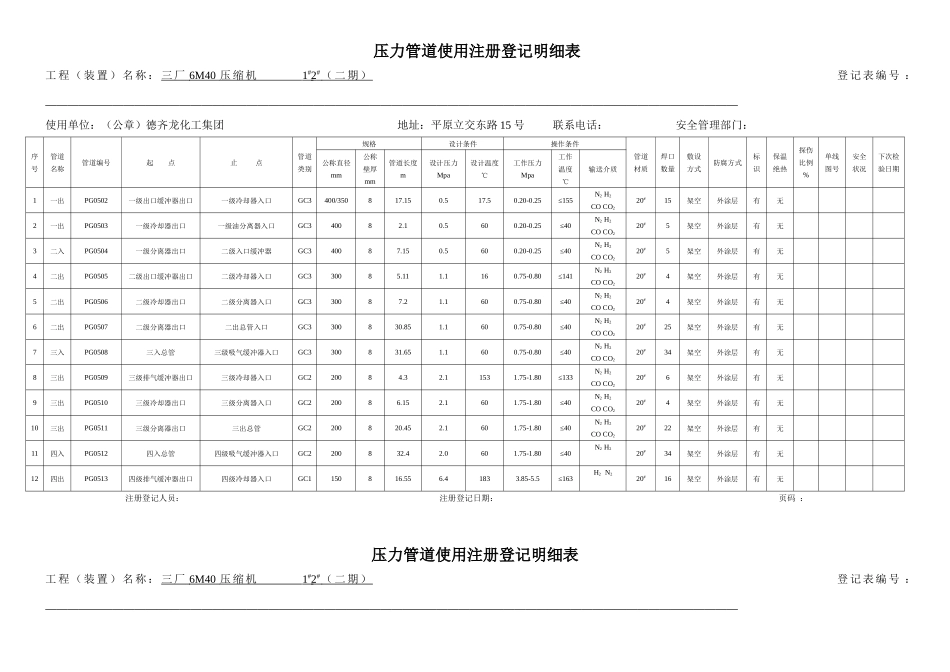 压力管道使用注册登记明细表_第1页