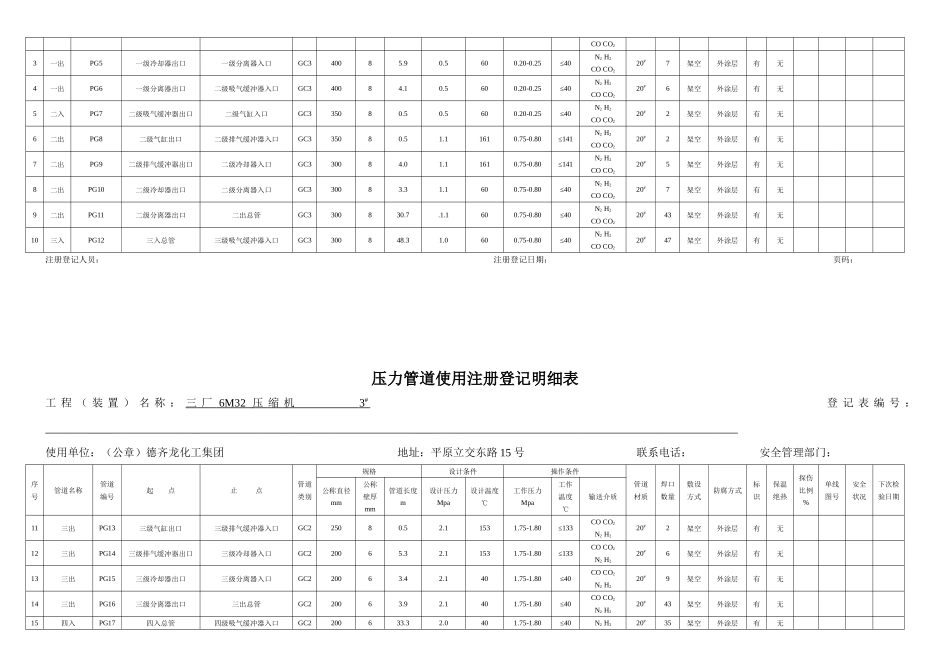 压力管道使用注册登记明细表_第3页