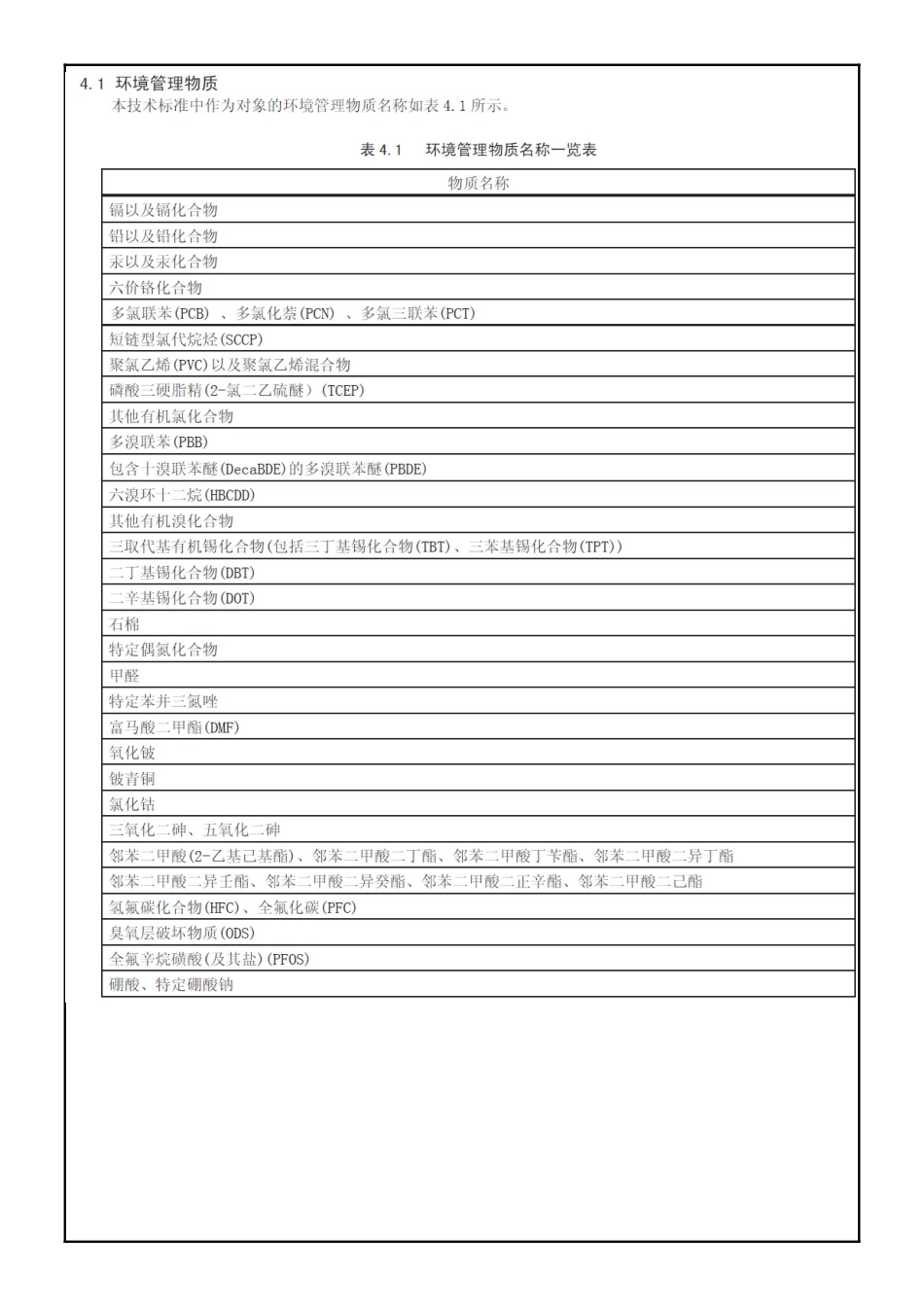 人力资源-WI-013环境有害物质管理标准_第3页