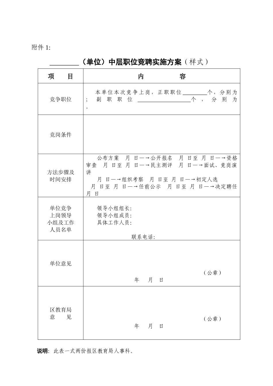 中层职位竞聘实施方案_第1页
