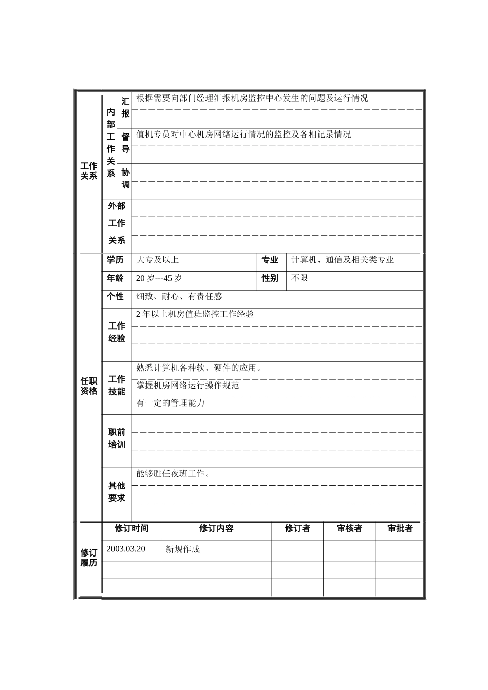值机主管岗位说明书_第2页