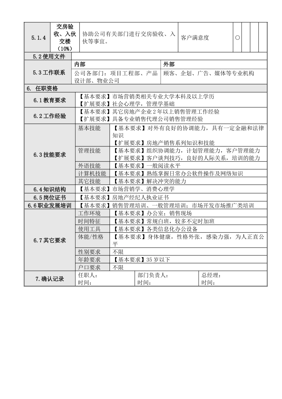 人力资源-9后台经理岗位说明书_第2页
