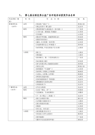 中央精神文明建设指导委员会办公室和国家工商行政管理总局按照《